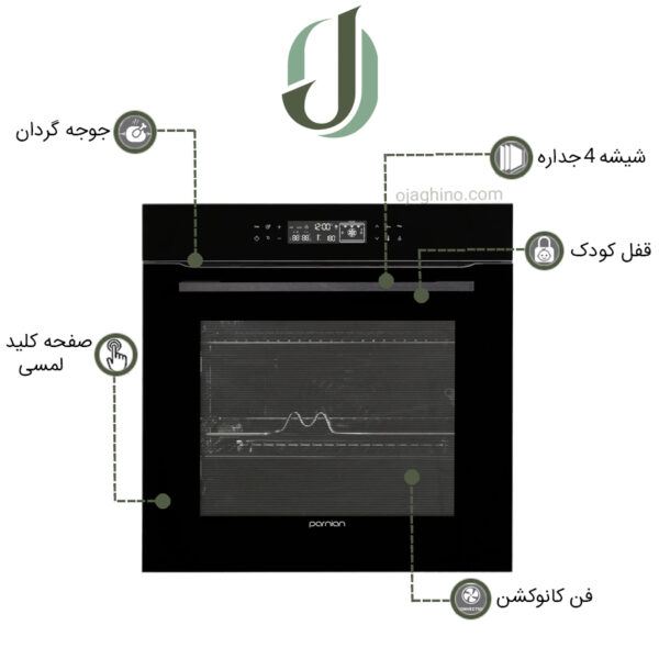 فر توکار برقی مدل PO 110 پرنیان استیل