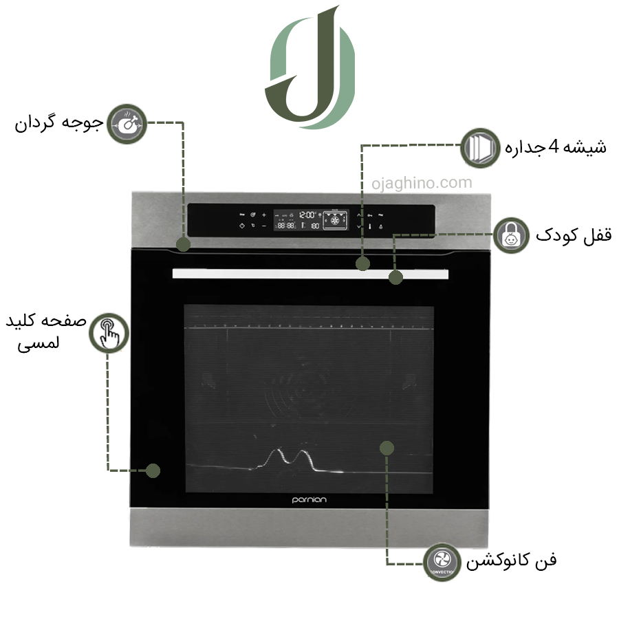 فر-ph-110s-2 فر توکار برقی مدل PO 110S پرنیان استیل