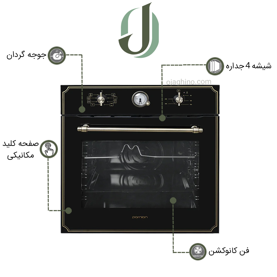 فر-ph-113-2 فر توکار برقی مدل PO 113 پرنیان استیل