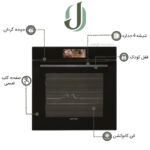 فر توکار برقی مدل PO 114 پرنیان استیل