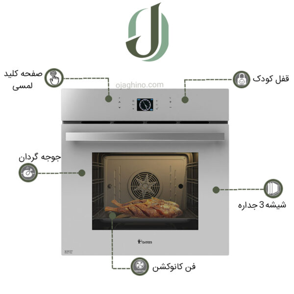 فر توکار داتیس مدل DF 675U