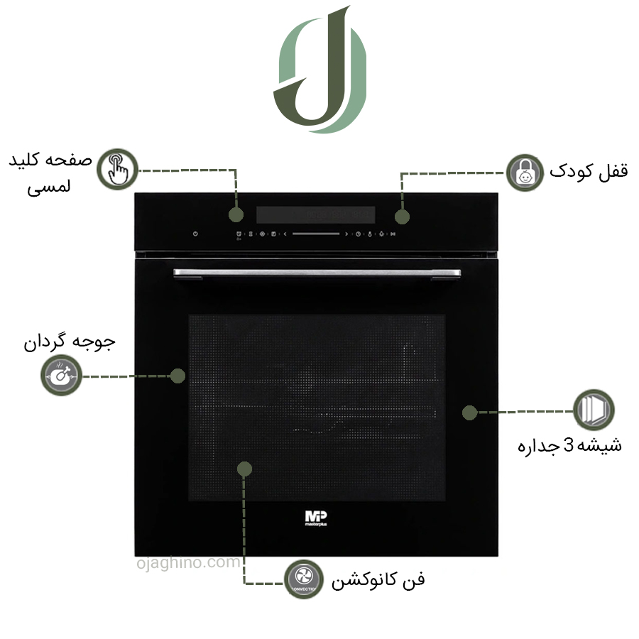 فر-توکار-مسترپلاس-o402-2 فر توکار مستر پلاس مدل O 402