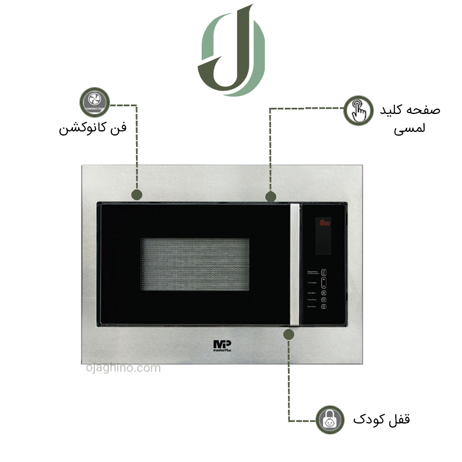 مایکروویو-مسترپلاس-m3111-2 مایکروویو توکار مسترپلاس مدل M 3111