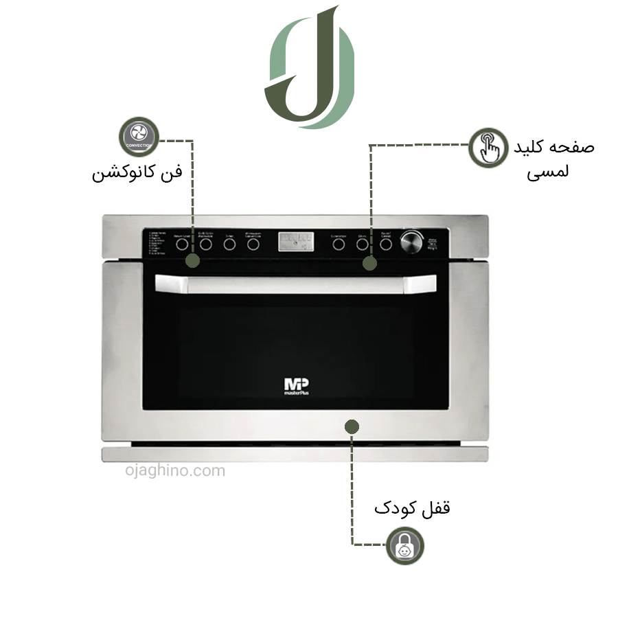 مایکروویو-مسترپلاس-m3415-2 مایکروویو توکار مسترپلاس مدل M 3415