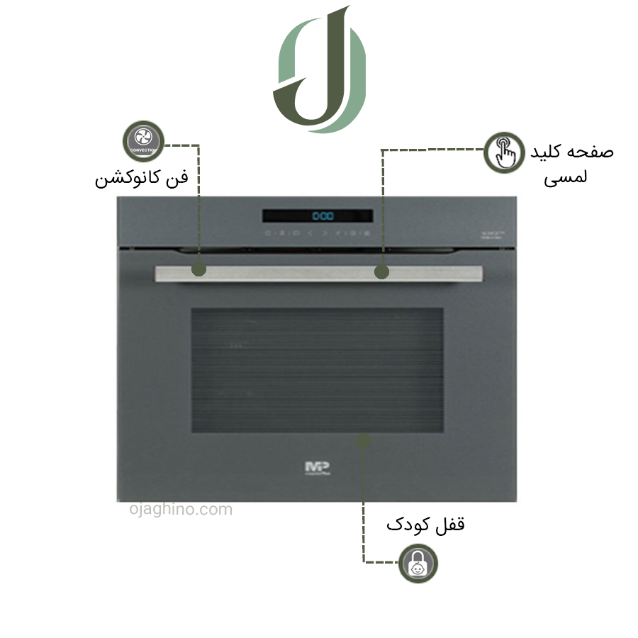 مایکروویو-مسترپلاس-m3517-2 مایکروویو توکار مسترپلاس مدل M 3517