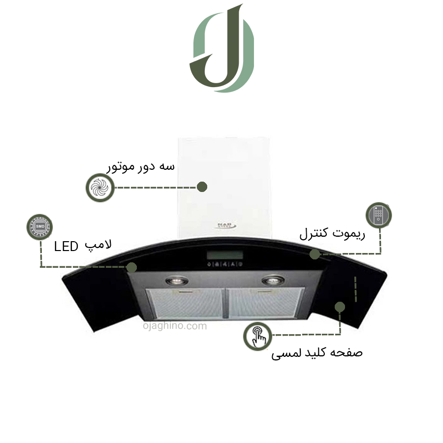 هود-مسترپلاس-1-پلاس-2 هود مستر پلاس مدل H 1 plus